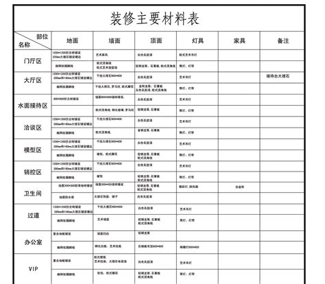 连云港装修公司一览表