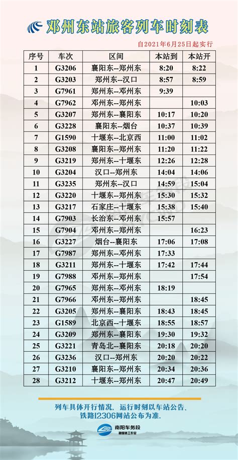 邓州市高铁最新时刻表