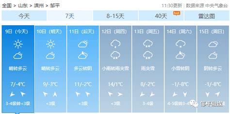 邹平县天气预报