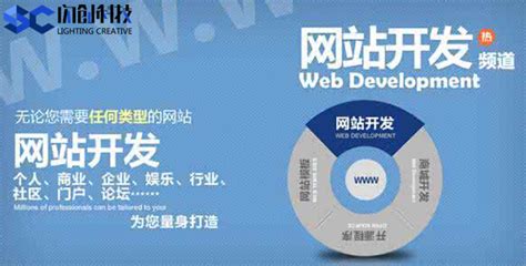 郑州企业网站建设会更加成功
