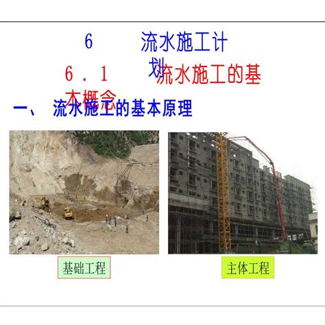 郑州建筑工程流水截图