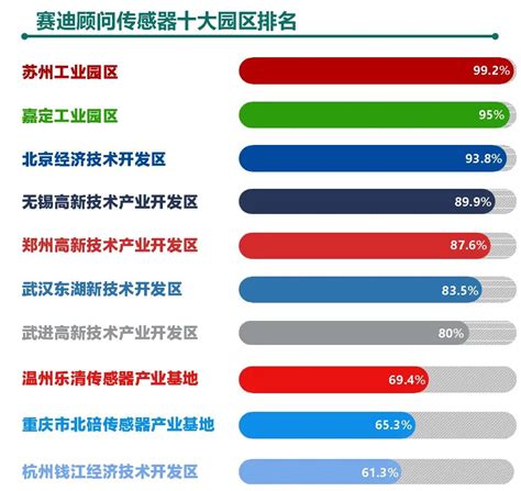 郑州智能网站优化排名