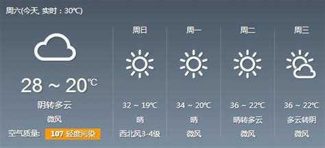 郑州未来60天天气预报查询