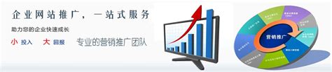 郑州网站推广公司流程