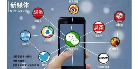 重庆互联网推广怎么样做