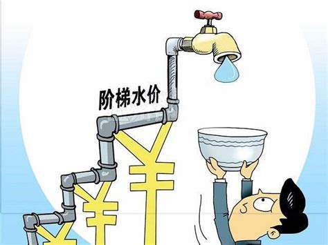 重庆哪个平台可以预存水费
