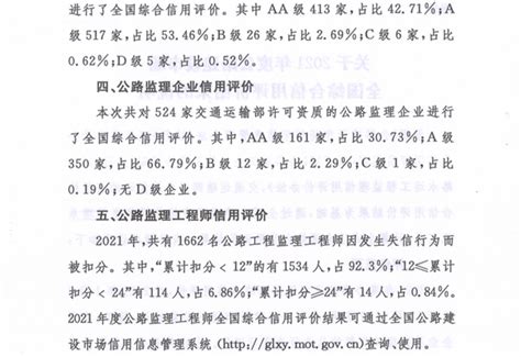 重庆市公路建设市场信用管理办法