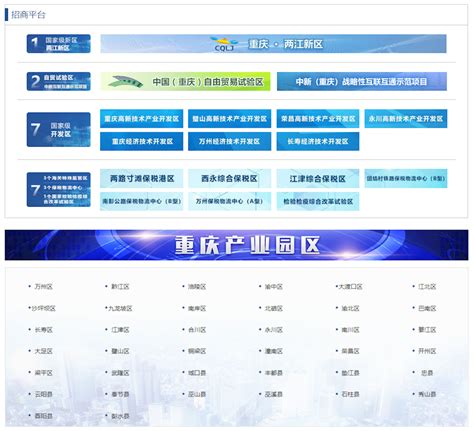 重庆市政府信息公开网