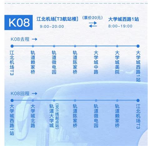 重庆机场专用大巴时刻表
