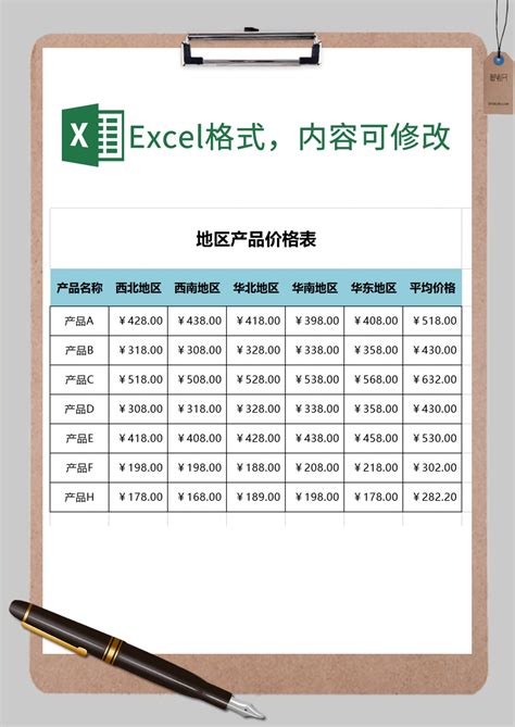 重庆模板价格一览表