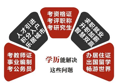 重庆海外学历提升报名流程