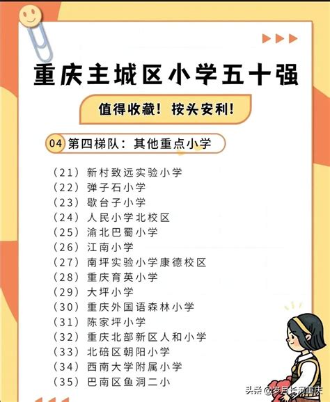 重庆渝中区排名前十的小学