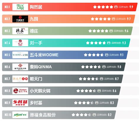 重庆融合媒体系统品牌排行榜