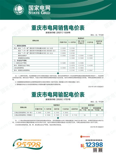 重庆seo行业收费标准文件