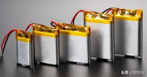 锂电池寿命表示方法
