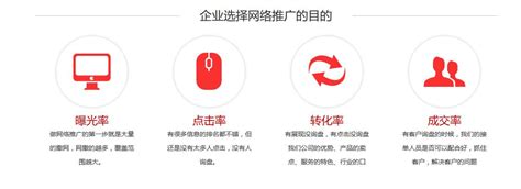 锦州企业网络推广平台