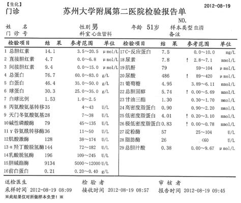 锦州市医院验血报告单图片