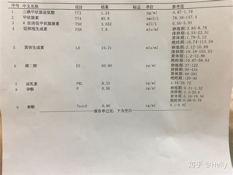 长沙中心医院抽血报告