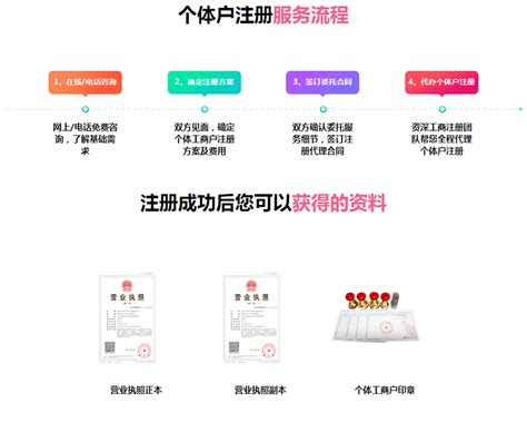 阜阳餐饮个体工商户网上注册流程
