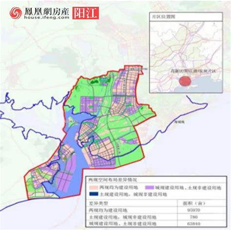 阳江市发展的优势在哪