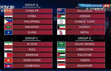 阿联酋对中国足球比分预测