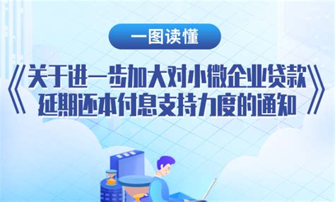 陕西省支持企业贷款