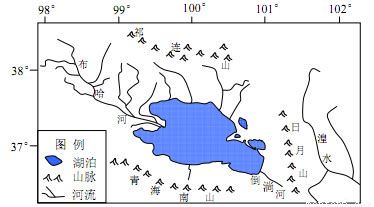 青海湖平均深度多少米