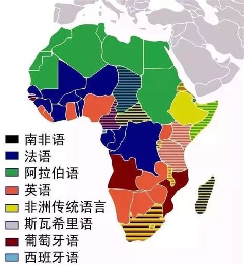 非洲鼓舞人心的语言