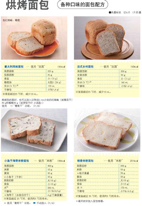 面包机750克面包配方
