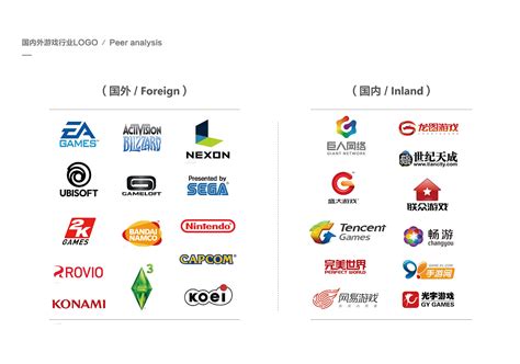 韩国日本最顶级游戏公司