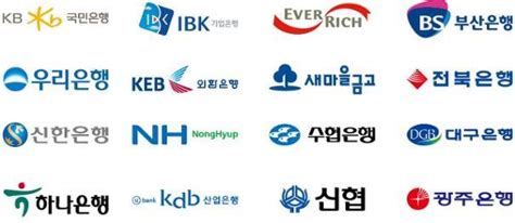 韩国留学如何准备资金银行卡