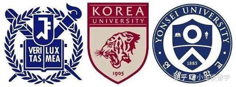 韩国100所顶尖大学