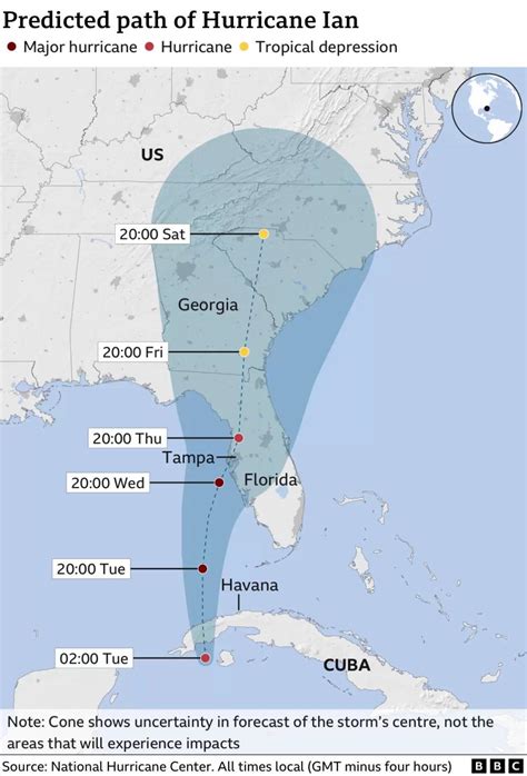 飓风伊恩路线图