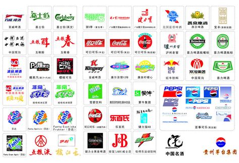 食品类的品牌名称中国
