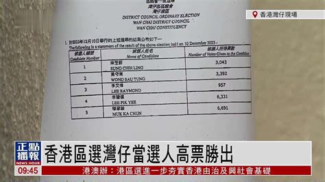 香港区议会选举当天公布结果
