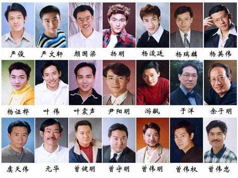 香港男演员全名单