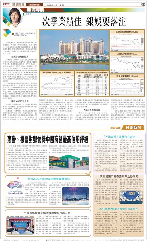 香港经济日报2023年3月8日新闻