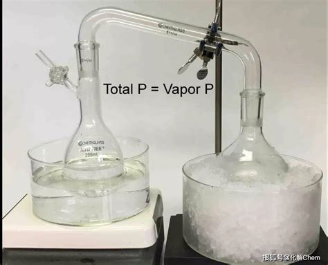 高沸点溶剂精馏