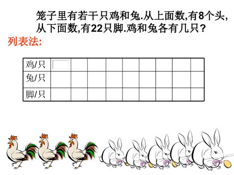 鸡兔同笼应用题10道及答案六年级