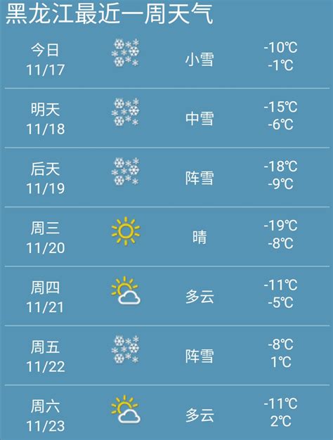黑龙江省未来一周天气