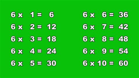 1^1+2^2+3^3+4^4+5^5+6^6+7^+8^8+9^9除以3的余数
