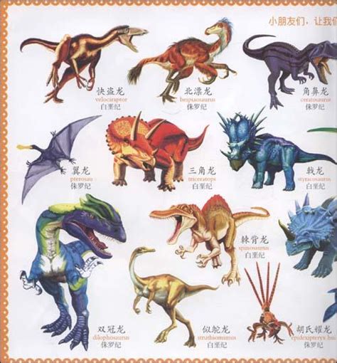 100种恐龙名字图画