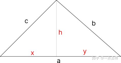 15度直角三角形面积公式