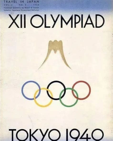 1940年奥运会