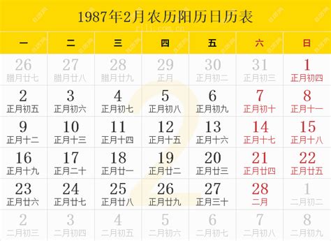 1987年阴历阳历对照表