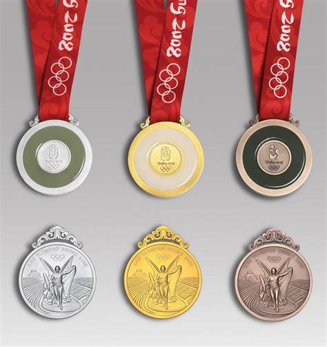 2008北京奥运会奖牌正面
