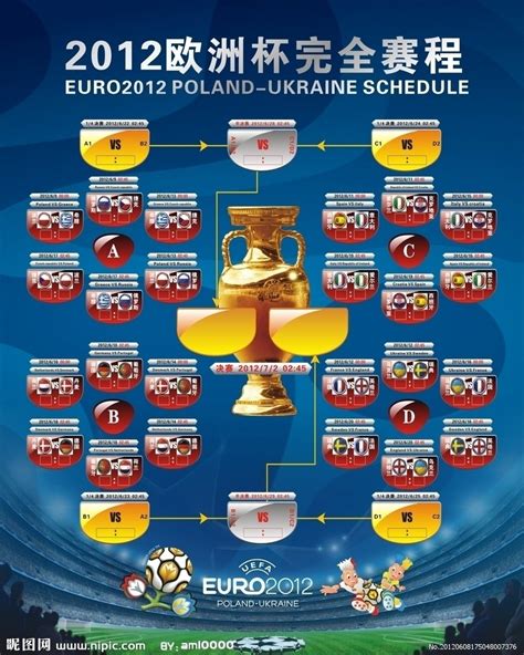 2012欧洲杯完整赛程