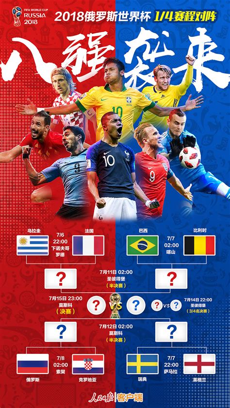 2018世界杯决赛完整版免费观看
