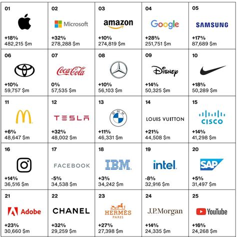 2019ppr排行10大品牌