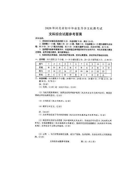 2020年河北省中考文综试卷